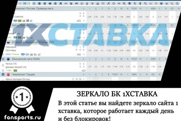 Забанили аккаунт на блэкспрут что делать