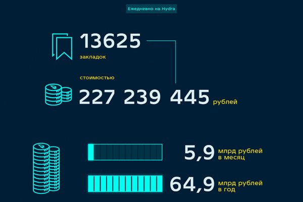 Омг сайт наркотиков