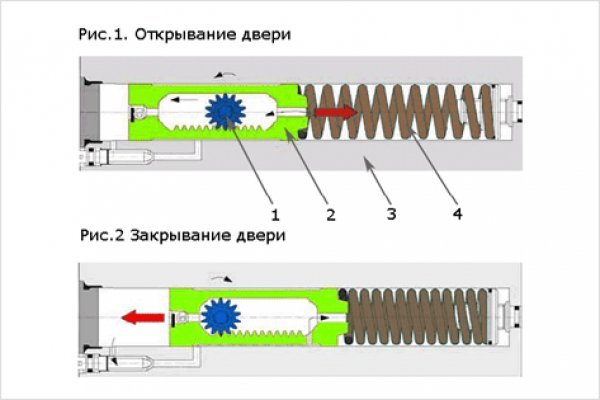 Омг даркнет ссылка