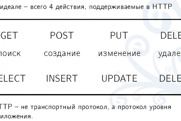 Даркнет зеркало на кракена