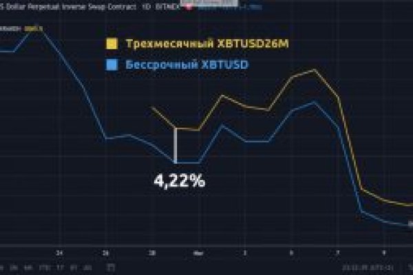 Что такое мега сайт